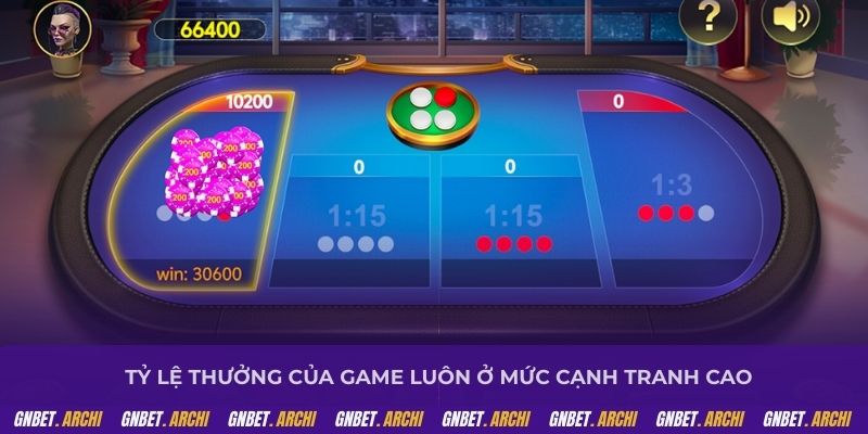 Tỷ lệ thưởng của game luôn ở mức cạnh tranh cao